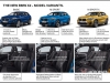 2018_BMW_X2_Motorweb_Argentina_32