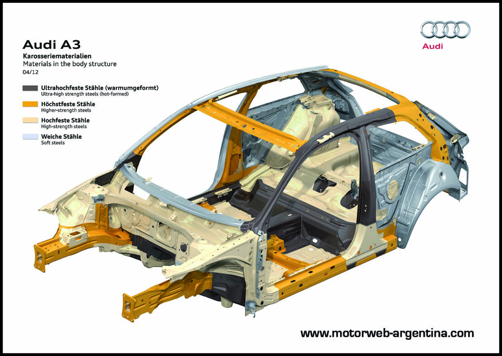 Audi A3 - ultra-Leichtbau