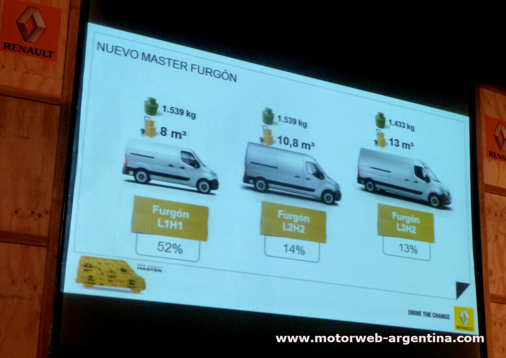 2013-05-22 PRES Renault Master 2013 - 22