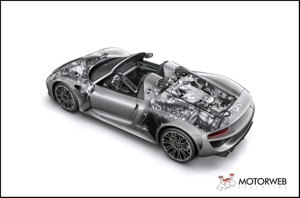 Porsche 918 Spyder Motorweb Argentina 11