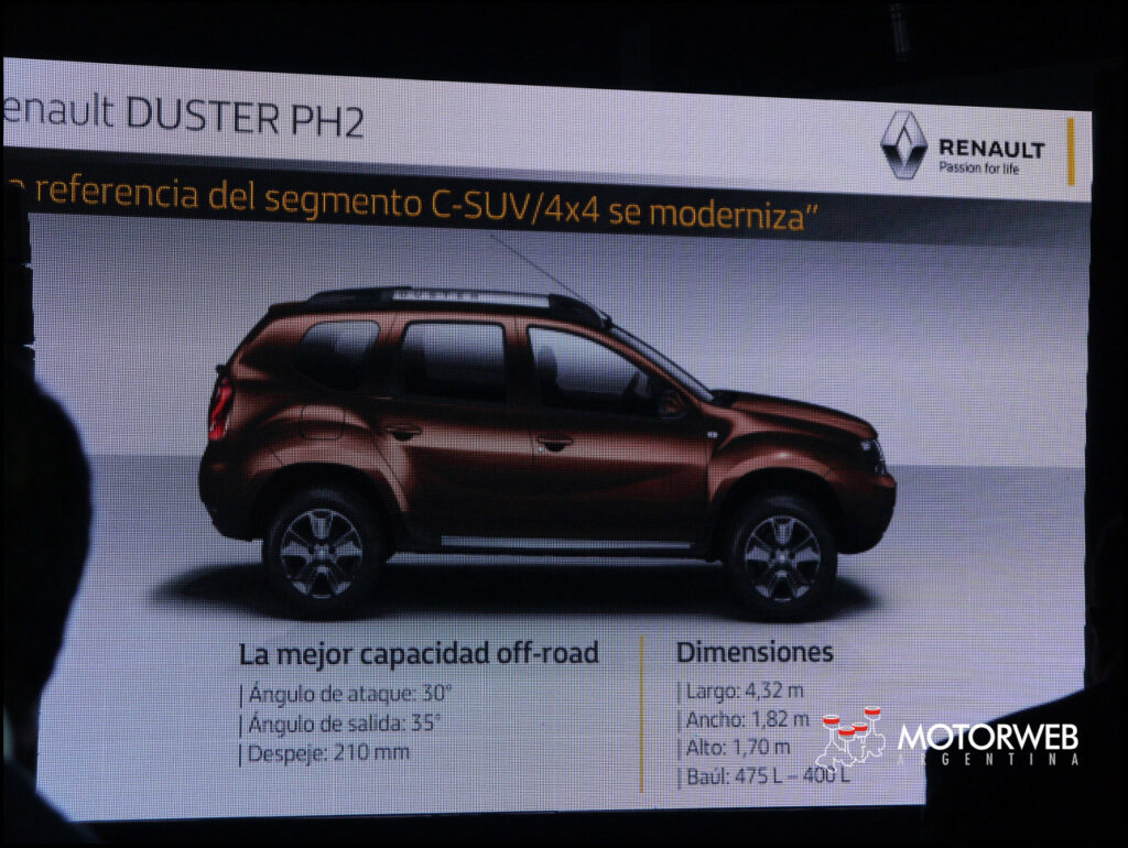 2015-05 Presentacion Renault Sandero Motorweb 62