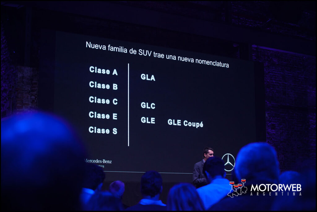 2016-05-09 LANZ Mercedes-Benz SUV Motorweb Argentina 01