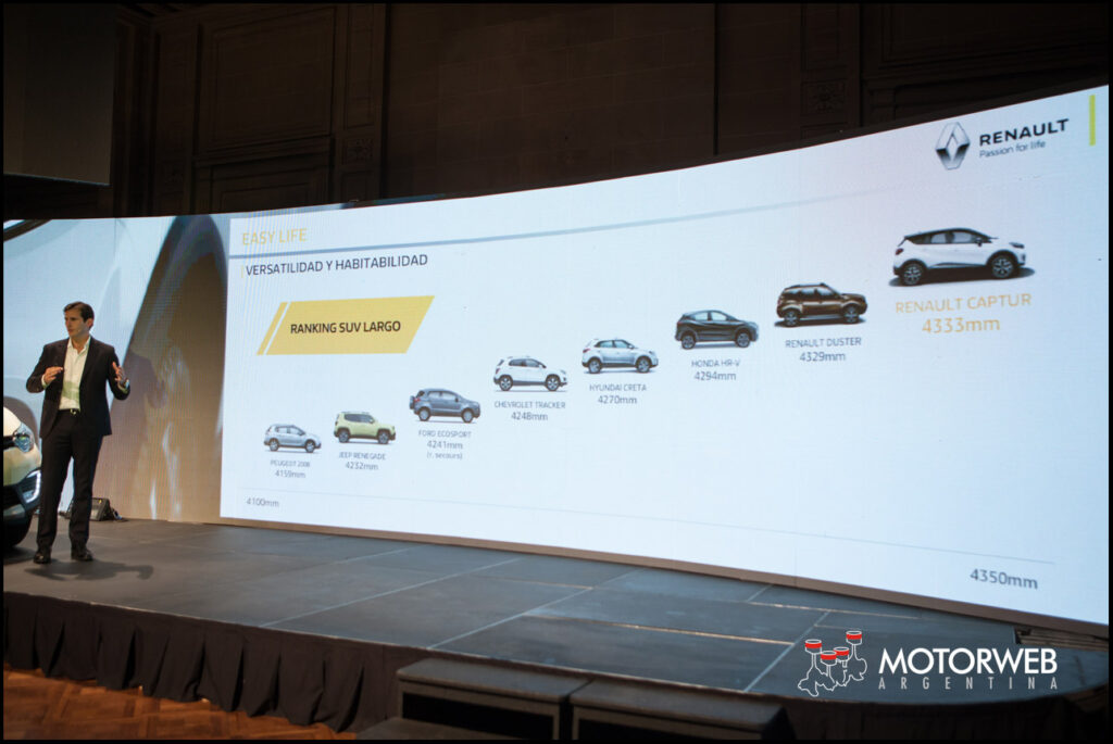 2016-11-lanz-renault-captur-motorweb-argentina-16
